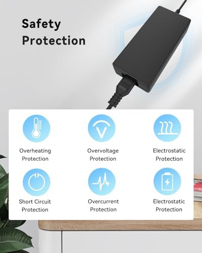 AC Adapter Compatible with Verizon Business Internet Gateway ONLY FSNO21VA Power Supply PSU Mains - Image 2