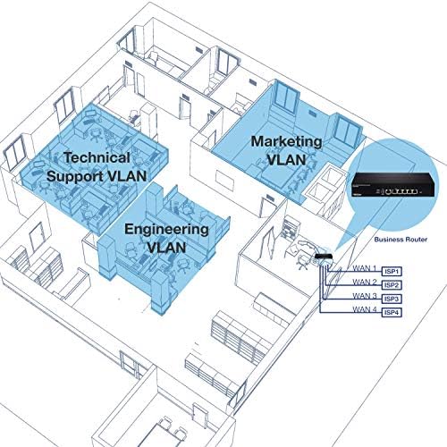 TRENDnet Gigabit Multi-WAN VPN Business Router, TWG-431BR, 5 x Gigabit Ports, 1 x Console Port, QoS, Inter-VLAN Routing, Dynamic Routing, Load-Balancing, High Availability, Online Firmware Updates - Image 4